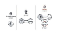 思考的与关键词TP钱包最新