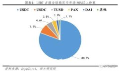 最新下载：TP官网最新版本