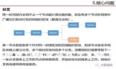 高效管理TP网站的绝佳策略