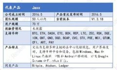 畅玩PC虚拟币：获取与投资的完美攻略