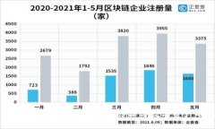 探索LV虚拟币的魅力与未来：奢侈品与数字资产的