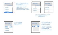   深入探索 COER 币和 TP 钱包的全方位指导 /  gua