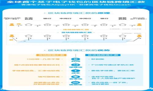 如何安全存储和管理你的加密资产:TP钱包的全面指南