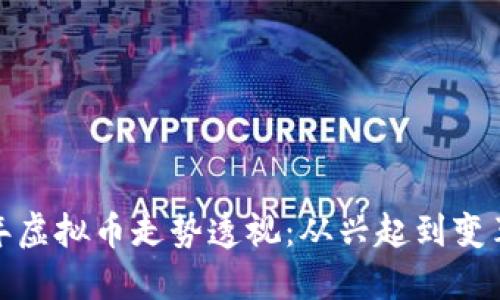 最近十年虚拟币走势透视:从兴起到变革的历程