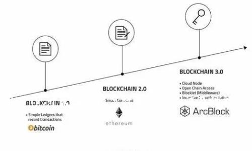 为您找到了有关TPTP安装的详细指南
在软件开发的流程中,TPTP(The Test and Performance Testing Platform)是一个非常重要的工具,尤其对于工程师和测试人员而言。通过使用TPTP,开发者可以高效地进行测试及性能分析,从而更好地他们的程序和应用。许多新手可能会在寻找TPTP安装入口和下载链接时感到困惑。以下是关于如何获取TPTP安装的详细信息和步骤。
如何顺利下载和安装TPTP:新手指南