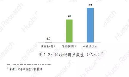 为何TP钱包价格过高?揭秘其背后原因