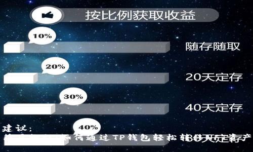 建议:  
简易教程:如何通过TP钱包轻松转移NFT资产