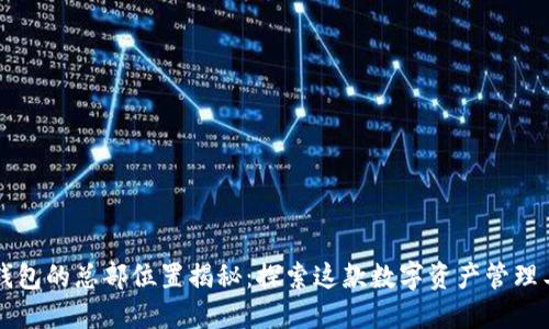 ### TP钱包的总部位置揭秘:探索这款数字资产管理工具的起源