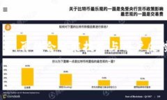  探索TP虚拟币钱包：安全