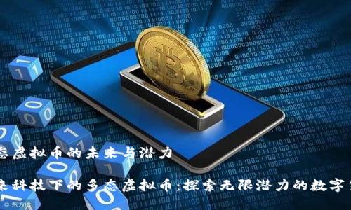 多态虚拟币的未来与潜力
未来科技下的多态虚拟币:探索无限潜力的数字货币