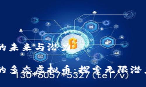 多态虚拟币的未来与潜力
未来科技下的多态虚拟币:探索无限潜力的数字货币
