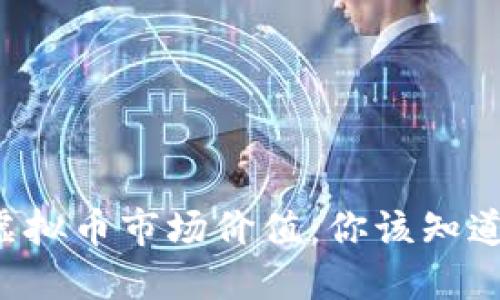 探索MAZE虚拟币市场价值：你该知道的全部信息