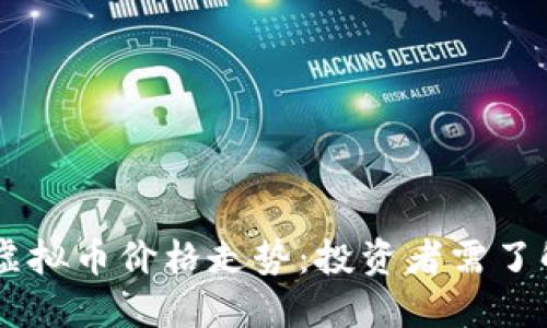 2023年GPC虚拟币价格走势:投资者需了解的关键因素