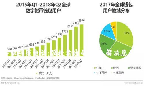 TP客服热线电话:便捷沟通的桥梁,解决您的疑问
TP客服热线电话,专业、高效、友好、便捷