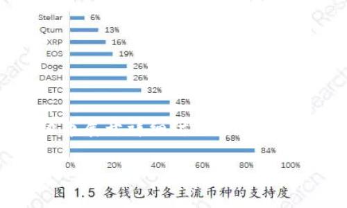 tp钱包环球币是一个逐渐受到大众关注的新兴数字资产,结合了便捷的交易体验和丰富的投资潜力。本篇文章将围绕tp钱包和环球币展开详细讨论,探索它们的使用方法、优势、以及在当今数字经济中所扮演的重要角色。我们将确保用的语言和生动形象的细节,让您更好地理解这个领域。
tp钱包:安全便捷的环球币数字资产管理工具