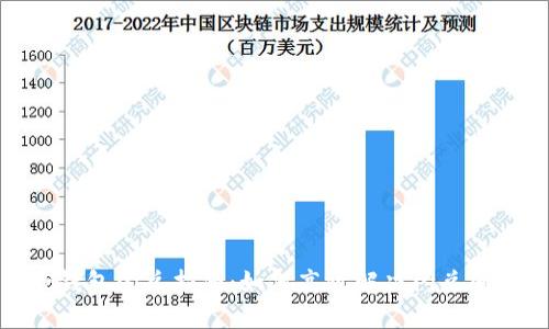 TP钱包闪兑指南:如何高效解决闪兑问题