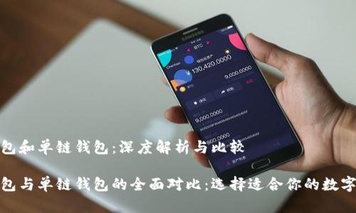 tp钱包身份钱包和单链钱包:深度解析与比较
tp钱包身份钱包与单链钱包的全面对比:选择适合你的数字资产管理方案