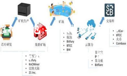 自定义虚拟币钱包:安全便捷的数字货币管理选择
打造个性化的安全虚拟币钱包,轻松管理数字资产