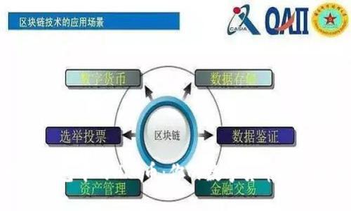 探索TP钱包中的HLT币:你的数字货币投资新选择