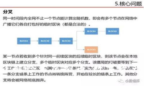 ziaoti深入了解哈希虚拟币:数字资产的未来之路
