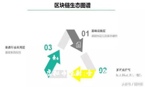 如何有效应对虚拟币查封:全方位解析与建议