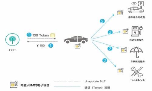 如何轻松完成TP钱包账号认证,保障您的数字资产安全
