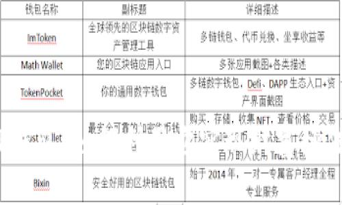 TP钱包:如何利用它实现财富增值?
