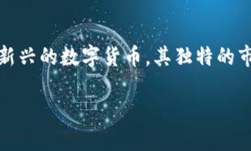 前言
在数字经济快速发展的今天,虚拟货币成为了一个备受关注的话题。与此相关的种种问题,也逐渐引起了人们的兴趣。其中,HP虚拟币作为一个新兴的数字货币,其独特的市场特性和应用模式值得深入探讨。如果你对虚拟货币或投资领域有所了解,或许已经听说过它。那么,接下来我们就来详细探讨一下HP虚拟币。
HP虚拟币:探索数字金融的新趋势