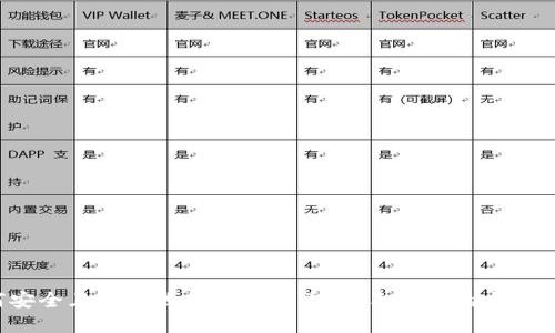 如何安全且聪明地购买虚拟币:新手必看的全方位指南