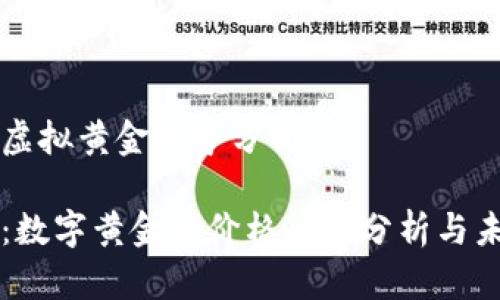 比特币虚拟黄金走势分析
比特币:数字黄金的价格趋势分析与未来展望