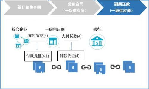 全面解析:TP域名的使用与最佳实践