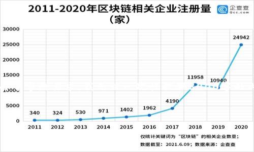 注意:我会为您提供一个关于