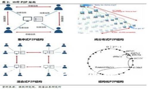 深入了解WB虚拟币:它的价值、用途及未来趋势