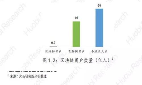 如何使用TP钱包进行GLMr质押,轻松赚取收益