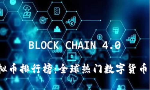 2015年虚拟币排行榜:全球热门数字货币分析与趋势