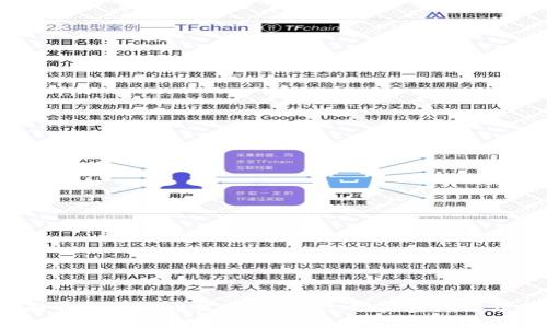 全面解析虚拟币发行:从概念到实践的深度探索