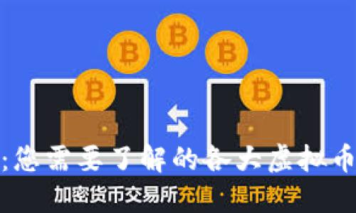 探索虚拟币世界:您需要了解的各大虚拟币数量和市场动态