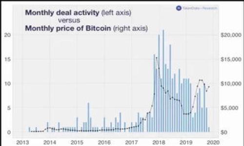 TP钱包转入慢的原因与解决方案,轻松提升转账速度