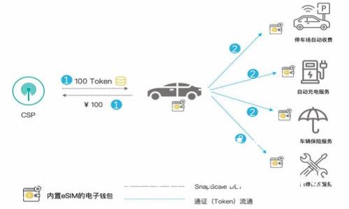虚拟币钱包更新不了的原因及解决办法
虚拟币钱包无法更新?揭秘常见原因与解决方案