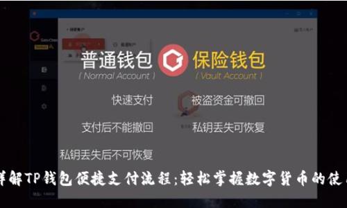 详解TP钱包便捷支付流程:轻松掌握数字货币的使用