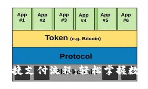 详解TP钱包便捷支付流程:轻松掌握数字货币的使用