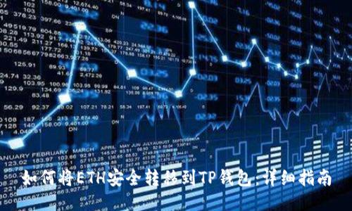 如何将ETH安全转移到TP钱包:详细指南