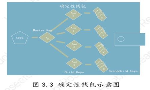 全面解读虚拟币的灰度概念:未来金融的新曙光