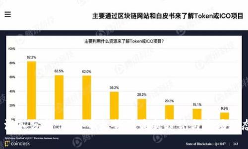 深入分析:比特币走势图最新趋势与市场动态