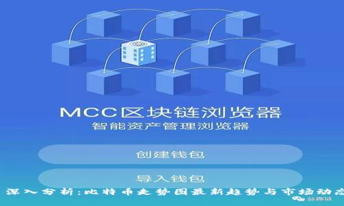 深入分析:比特币走势图最新趋势与市场动态