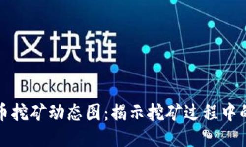最新虚拟币挖矿动态图:揭示挖矿过程中的神秘氛围