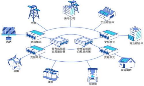 优质
币加索虚拟币:全面解析与投资前景展望