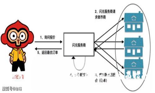如何解决TP钱包限制访问问题:全面指南