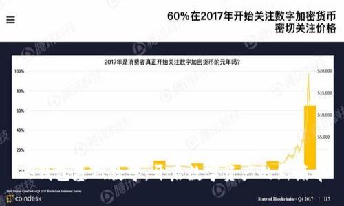TP钱包基础教学:开启数字资产的新篇章