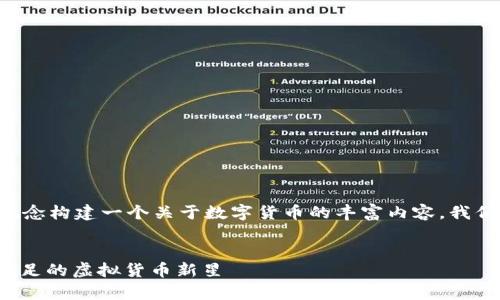 s可以围绕sLp币这个概念构建一个关于数字货币的丰富内容。我们来进行详细的解析。/s
示例:
深入了解sLp币:潜力十足的虚拟货币新星